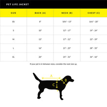 Load image into Gallery viewer, Body Glove Neoprene Pet Life Vest – Comfortable & Secure Dog Life Jacket