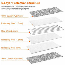 Load image into Gallery viewer, Cozy on the Go! Self-Heating Thermal Bed for Happy Pets